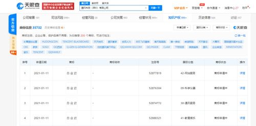 計算機軟硬件技術開發現狀與趨勢