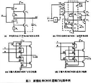 雙極CMOS集成電路 融合優(yōu)勢的先進(jìn)工藝